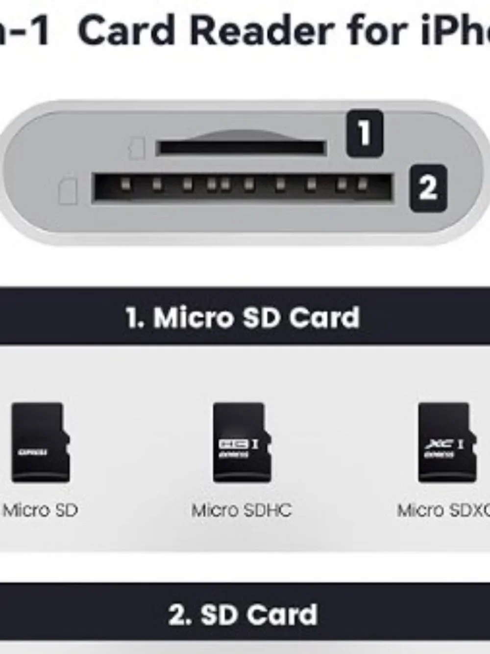 iPhone Card Reader with SD Card Slot & Micro SD Slot